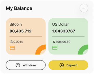 Mariner Zinsvale automated trading solution — dashboard overview